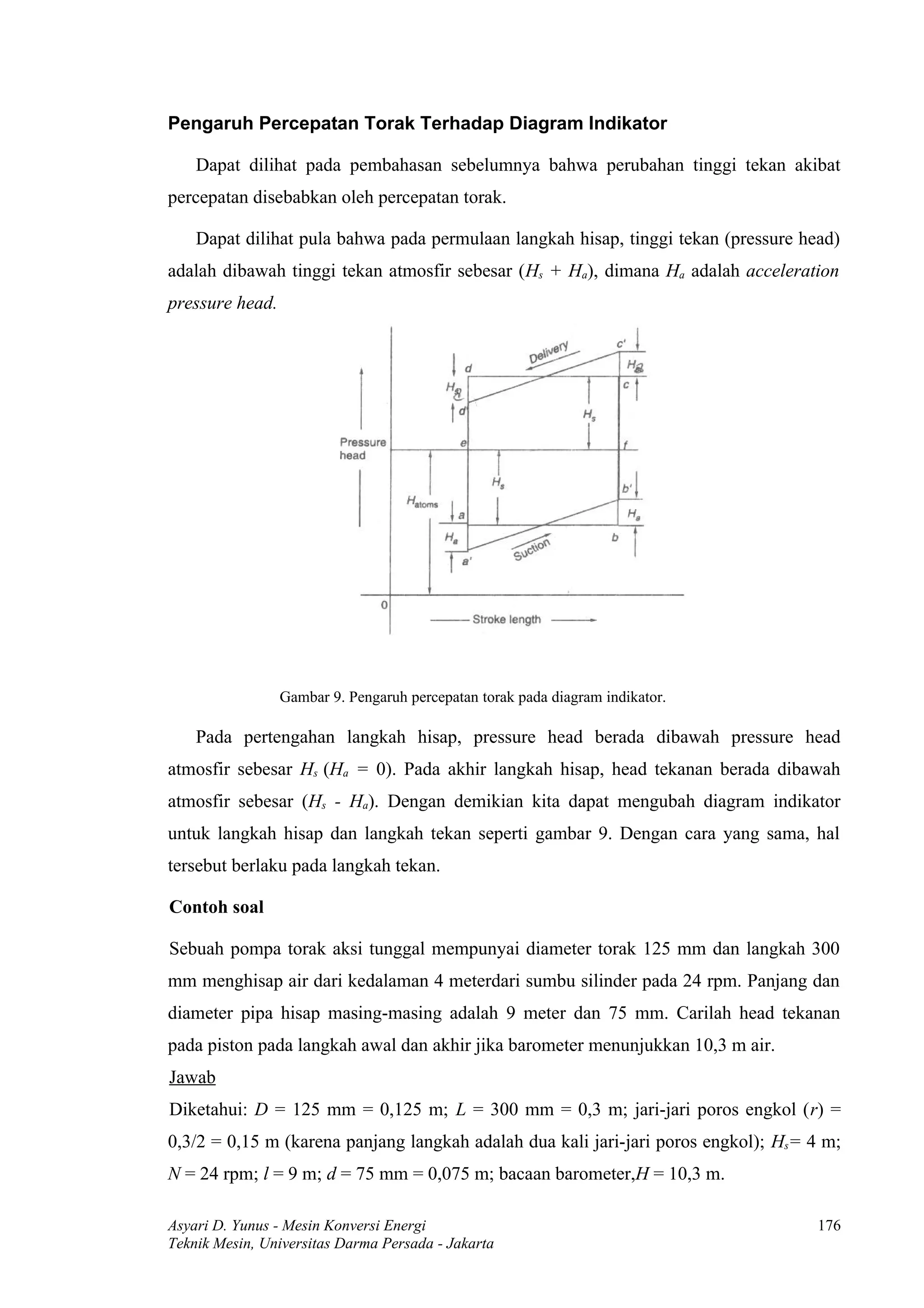 Pengaruh Percepatan Torak Terhadap Diagram Indikator

    Dapat dilihat pada pembahasan sebelumnya bahwa perubahan tinggi tekan akibat
percepatan disebabkan oleh percepatan torak.

    Dapat dilihat pula bahwa pada permulaan langkah hisap, tinggi tekan (pressure head)
adalah dibawah tinggi tekan atmosfir sebesar (Hs + Ha), dimana Ha adalah acceleration
pressure head.




                 Gambar 9. Pengaruh percepatan torak pada diagram indikator.

    Pada pertengahan langkah hisap, pressure head berada dibawah pressure head
atmosfir sebesar Hs (Ha = 0). Pada akhir langkah hisap, head tekanan berada dibawah
atmosfir sebesar (Hs - Ha). Dengan demikian kita dapat mengubah diagram indikator
untuk langkah hisap dan langkah tekan seperti gambar 9. Dengan cara yang sama, hal
tersebut berlaku pada langkah tekan.

Contoh soal

Sebuah pompa torak aksi tunggal mempunyai diameter torak 125 mm dan langkah 300
mm menghisap air dari kedalaman 4 meterdari sumbu silinder pada 24 rpm. Panjang dan
diameter pipa hisap masing-masing adalah 9 meter dan 75 mm. Carilah head tekanan
pada piston pada langkah awal dan akhir jika barometer menunjukkan 10,3 m air.
Jawab
Diketahui: D = 125 mm = 0,125 m; L = 300 mm = 0,3 m; jari-jari poros engkol (r) =
0,3/2 = 0,15 m (karena panjang langkah adalah dua kali jari-jari poros engkol); Hs= 4 m;
N = 24 rpm; l = 9 m; d = 75 mm = 0,075 m; bacaan barometer,H = 10,3 m.

Asyari D. Yunus - Mesin Konversi Energi                                             176
Teknik Mesin, Universitas Darma Persada - Jakarta
 