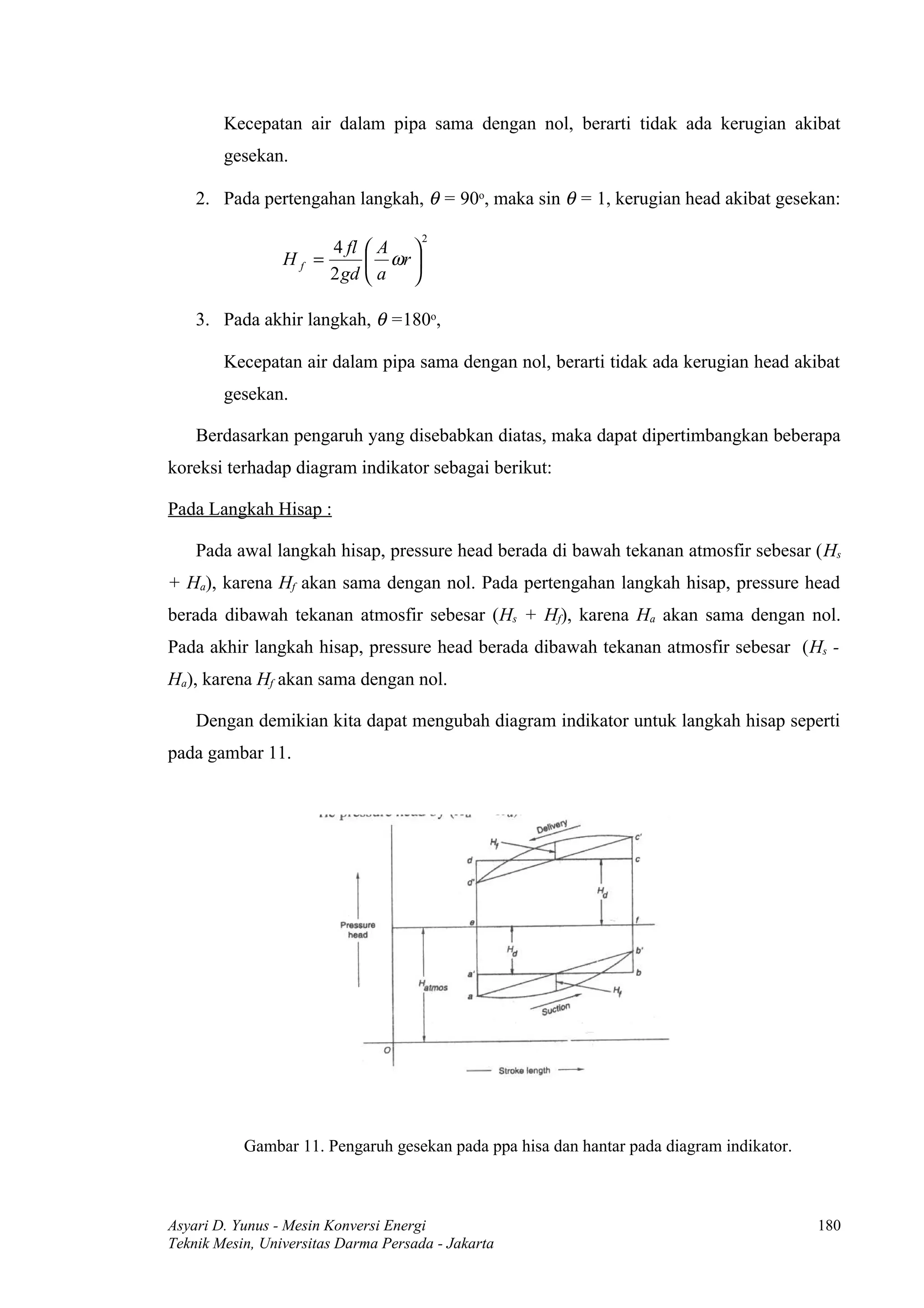 Kecepatan air dalam pipa sama dengan nol, berarti tidak ada kerugian akibat
        gesekan.

    2. Pada pertengahan langkah, θ = 90o, maka sin θ = 1, kerugian head akibat gesekan:

                                      2
                      4 fl  A 
                 Hf =       ωr 
                      2 gd  a 

    3. Pada akhir langkah, θ =180o,

        Kecepatan air dalam pipa sama dengan nol, berarti tidak ada kerugian head akibat
        gesekan.

    Berdasarkan pengaruh yang disebabkan diatas, maka dapat dipertimbangkan beberapa
koreksi terhadap diagram indikator sebagai berikut:

Pada Langkah Hisap :

    Pada awal langkah hisap, pressure head berada di bawah tekanan atmosfir sebesar (Hs
+ Ha), karena Hf akan sama dengan nol. Pada pertengahan langkah hisap, pressure head
berada dibawah tekanan atmosfir sebesar (Hs + Hf), karena Ha akan sama dengan nol.
Pada akhir langkah hisap, pressure head berada dibawah tekanan atmosfir sebesar (Hs -
Ha), karena Hf akan sama dengan nol.

    Dengan demikian kita dapat mengubah diagram indikator untuk langkah hisap seperti
pada gambar 11.




           Gambar 11. Pengaruh gesekan pada ppa hisa dan hantar pada diagram indikator.



Asyari D. Yunus - Mesin Konversi Energi                                                   180
Teknik Mesin, Universitas Darma Persada - Jakarta
 