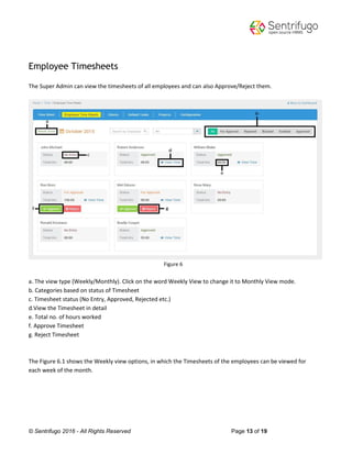 © Sentrifugo 2016 - All Rights Reserved Page 13 of 19
Employee Timesheets
The Super Admin can view the timesheets of all employees and can also Approve/Reject them.
Figure 6
a. The view type (Weekly/Monthly). Click on the word Weekly View to change it to Monthly View mode.
b. Categories based on status of Timesheet
c. Timesheet status (No Entry, Approved, Rejected etc.)
d.View the Timesheet in detail
e. Total no. of hours worked
f. Approve Timesheet
g. Reject Timesheet
The Figure 6.1 shows the Weekly view options, in which the Timesheets of the employees can be viewed for
each week of the month.
 