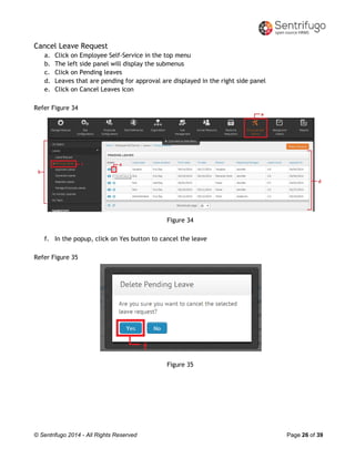 © Sentrifugo 2014 - All Rights Reserved Page 26 of 39
Cancel Leave Request
a. Click on Employee Self-Service in the top menu
b. The left side panel will display the submenus
c. Click on Pending leaves
d. Leaves that are pending for approval are displayed in the right side panel
e. Click on Cancel Leaves icon
Refer Figure 34
Figure 34
f. In the popup, click on Yes button to cancel the leave
Refer Figure 35
Figure 35
 
