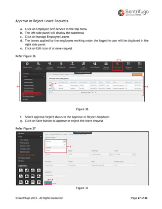 © Sentrifugo 2014 - All Rights Reserved Page 27 of 39
Approve or Reject Leave Requests
a. Click on Employee Self-Service in the top menu
b. The left side panel will display the submenus
c. Click on Manage Employee Leaves
d. The leaves applied by the employees working under the logged in user will be displayed in the
right side panel
e. Click on Edit icon of a leave request
Refer Figure 36
Figure 36
f. Select approve/reject status in the Approve or Reject dropdown
g. Click on Save button to approve or reject the leave request
Refer Figure 37
Figure 37
 