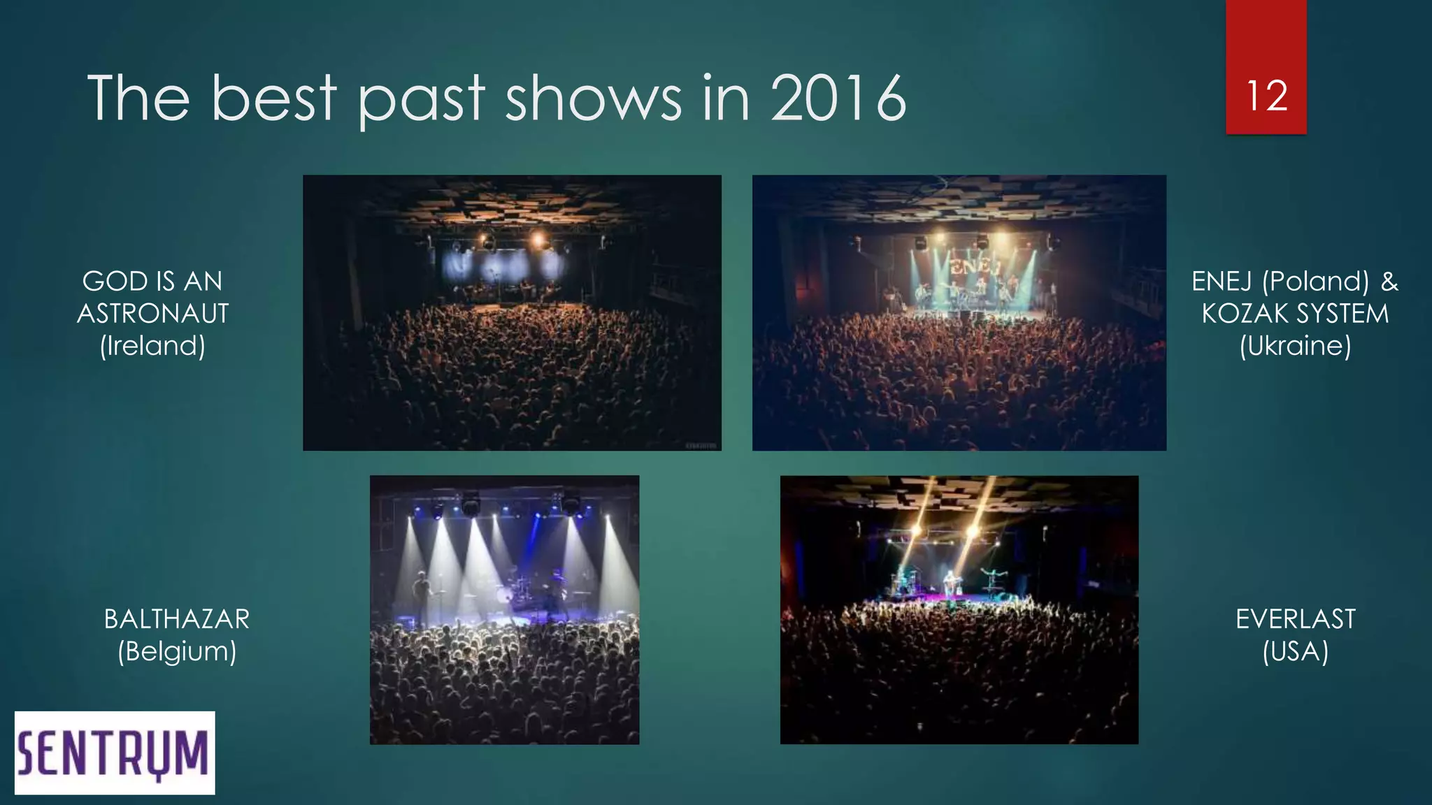 The best past shows in 2016 12
GOD IS AN
ASTRONAUT
(Ireland)
BALTHAZAR
(Belgium)
EVERLAST
(USA)
ENEJ (Poland) &
KOZAK SYSTEM
(Ukraine)
 