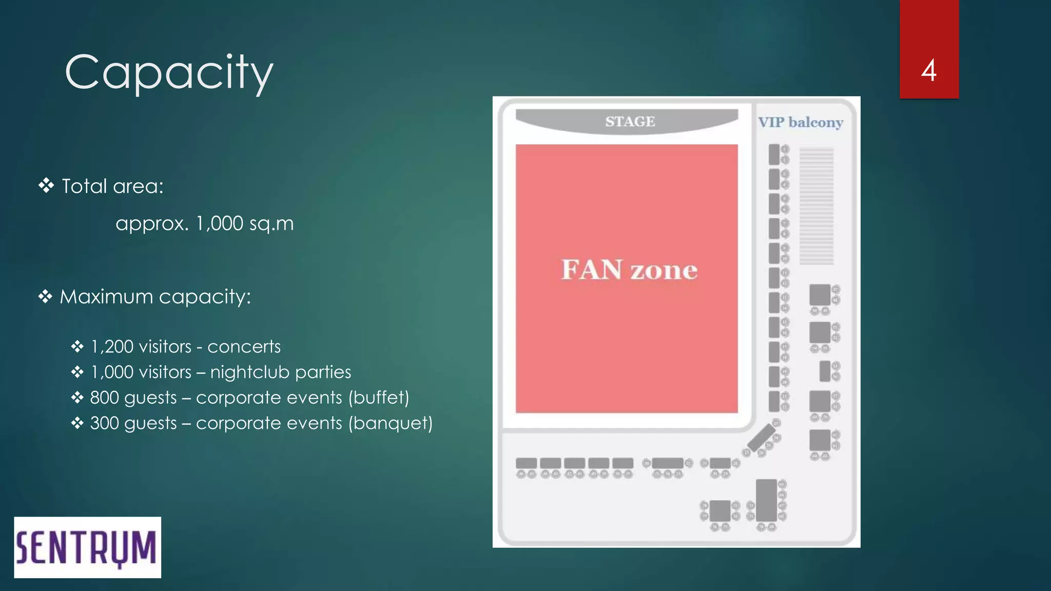 Capacity 4
 Total area:
approx. 1,000 sq.m
 Maximum capacity:
 1,200 visitors - concerts
 1,000 visitors – nightclub parties
 800 guests – corporate events (buffet)
 300 guests – corporate events (banquet)
 