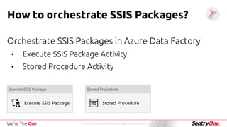 © 2019 Cathrine Wilhelmsen (hi@cathrinew.net)
How to orchestrate SSIS Packages?
 