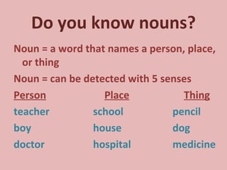 Do you know nouns? Noun = a word that names a person, place, or thing Noun = can be detected with 5 senses Person Place Thing teacher school pencil boy house dog doctor hospital medicine 