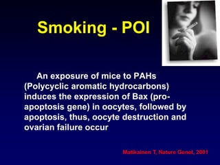 Smoking - POI
An exposure of mice to PAHs
(Polycyclic aromatic hydrocarbons)
induces the expression of Bax (pro-
apoptosis gene) in oocytes, followed by
apoptosis, thus, oocyte destruction and
ovarian failure occur
Matikainen T, Nature Genet, 2001
 