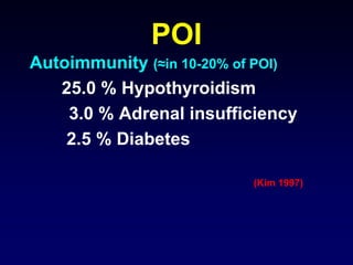 POI
Autoimmunity (≈in 10-20% of POI)
25.0 % Hypothyroidism
3.0 % Adrenal insufficiency
2.5 % Diabetes
(Kim 1997)
 
