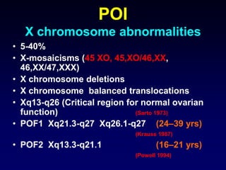 POI
X chromosome abnormalities
• 5-40%
• X-mosaicisms (45 XO, 45,XO/46,XX,
46,XX/47,XXX)
• X chromosome deletions
• X chromosome balanced translocations
• Xq13-q26 (Critical region for normal ovarian
function) (Sarto 1973)
• POF1 Xq21.3-q27 Xq26.1-q27 (24–39 yrs)
(Krauss 1987)
• POF2 Xq13.3-q21.1 (16–21 yrs)
(Powell 1994)
 