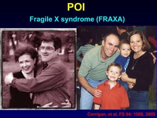 POI
Fragile X syndrome (FRAXA)
Corrigan, et al, FS 84: 1508, 2005
 