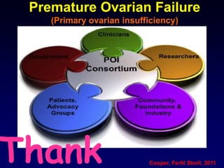 Premature Ovarian Failure
(Primary ovarian insufficiency)
Cooper, Fertil Steril, 2011
Thank
 