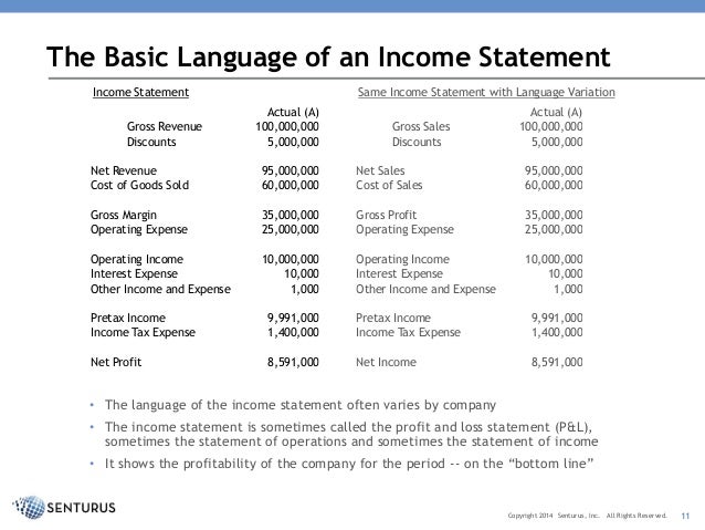 income sheet