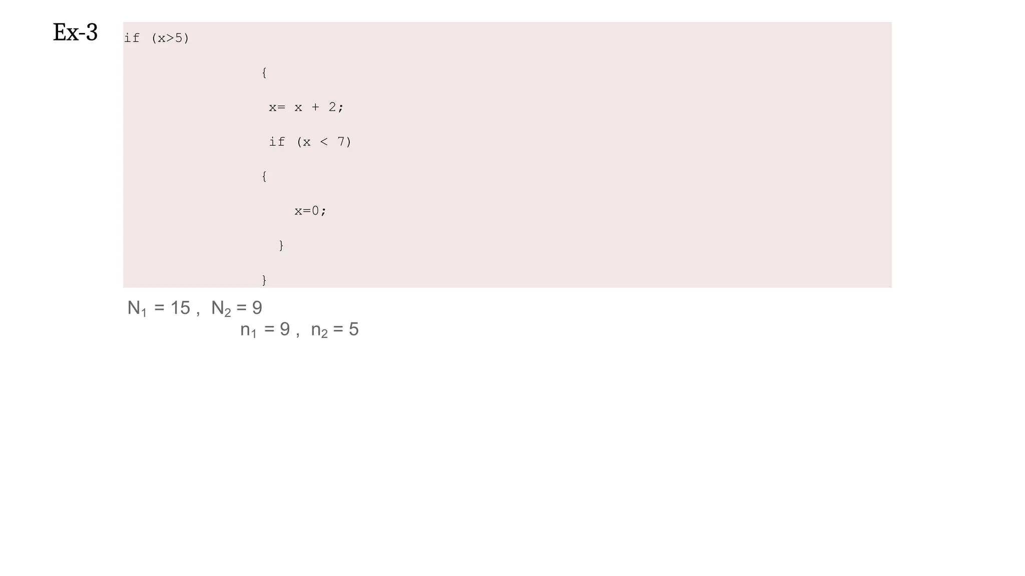 Ex-3 if (x>5)
{
x= x + 2;
if (x < 7)
{
x=0;
}
}
N1 = 15 , N2 = 9
n1 = 9 , n2 = 5
 