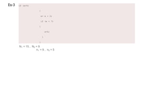 Ex-3 if (x>5)
{
x= x + 2;
if (x < 7)
{
x=0;
}
}
N1 = 15 , N2 = 9
n1 = 9 , n2 = 5
 