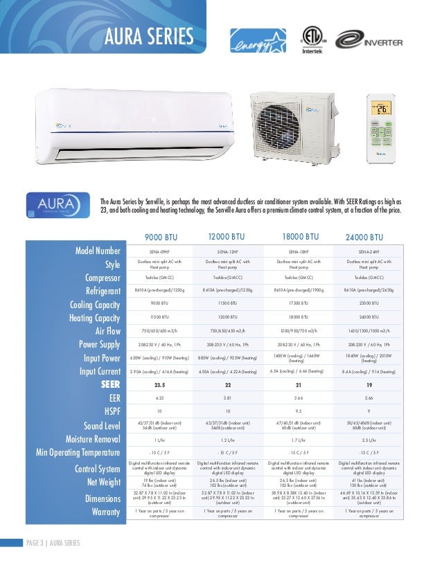 Senville Split Air Conditioners Catalog