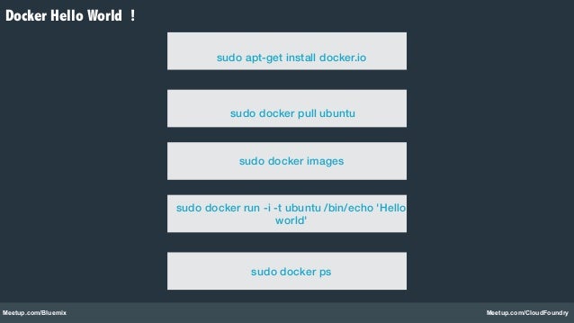 Docker Hang Using Interactive Ubuntu, 300 Cpu