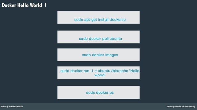 Docker Hang Using Interactive Ubuntu, 300 Cpu Docker Hang Using Interactive Ubuntu, 300 Cpu