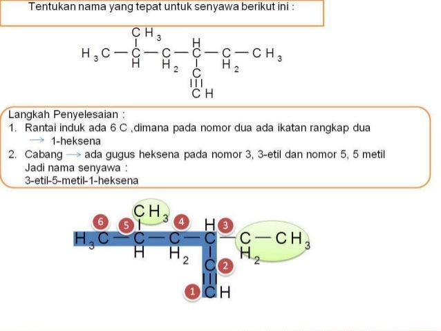 Kimia Senyawa Karbon