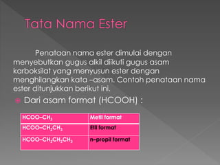 Penataan nama ester dimulai dengan
menyebutkan gugus alkil diikuti gugus asam
karboksilat yang menyusun ester dengan
menghilangkan kata –asam. Contoh penataan nama
ester ditunjukkan berikut ini.
 Dari asam format (HCOOH) :
HCOO–CH3 Metil format
HCOO–CH2CH3 Etil format
HCOO–CH2CH2CH3 n–propil format
 
