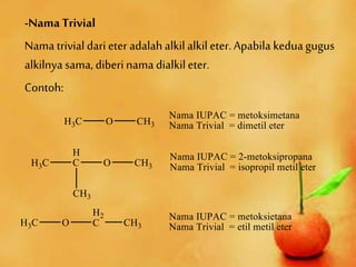 -Nama Trivial
Nama trivial dari eter adalah alkilalkil eter.Apabila keduagugus
alkilnya sama, diberi nama dialkileter.
Contoh:
 