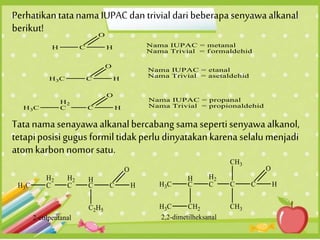 PerhatikantatanamaIUPACdan trivial dari beberapasenyawa alkanal
berikut!
Tatanamasenayawaalkanalbercabang samasepertisenyawa alkanol,
tetapiposisigugus formiltidakperludinyatakankarena selalumenjadi
atomkarbon nomorsatu.
 