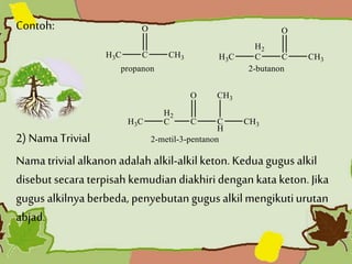 Contoh:
2) NamaTrivial
Nama trivial alkanonadalah alkil-alkilketon.Kedua gugus alkil
disebut secara terpisah kemudian diakhiridengan kataketon. Jika
gugus alkilnya berbeda, penyebutangugus alkilmengikutiurutan
abjad.
 