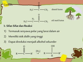 Contoh:
b. Sifat-Sifatdan Reaksi
1) Termasuk senyawa polar yang larut dalam air
2) Memilikititikdidih yang tinggi
3) Dapat direduksi menjadialkohol sekunder
 