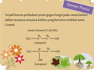 Terjadi karena perbedaan posisi gugusfungsipada rantaikarbon
dalam senyawa-senyawa karbon yang berumus molekul sama.
Contoh
 