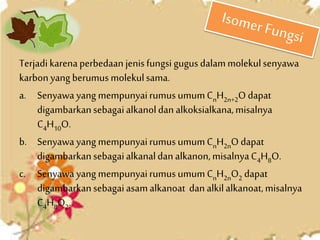 Terjadi karenaperbedaan jenisfungsi gugusdalammolekulsenyawa
karbon yang berumus molekulsama.
a. Senyawa yang mempunyairumus umumCnH2n+2O dapat
digambarkansebagaialkanoldan alkoksialkana,misalnya
C4H10O.
b. Senyawa yang mempunyairumus umumCnH2nO dapat
digambarkansebagaialkanaldan alkanon,misalnyaC4H8O.
c. Senyawa yang mempunyairumus umum CnH2nO2 dapat
digambarkansebagaiasamalkanoat danalkilalkanoat,misalnya
C4H8O2.
 