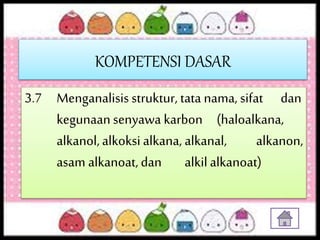 KOMPETENSI DASAR
3.7 Menganalisis struktur, tata nama, sifat dan
kegunaansenyawa karbon (haloalkana,
alkanol,alkoksialkana, alkanal, alkanon,
asam alkanoat, dan alkilalkanoat)
 