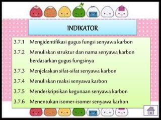 INDIKATOR
3.7.1 Mengidentifikasigugus fungsisenyawa karbon
3.7.2 Menuliskanstruktur dan namasenyawa karbon
berdasarkan gugus fungsinya
3.7.3 Menjelaskansifat-sifatsenyawa karbon
3.7.4 Menuliskanreaksi senyawa karbon
3.7.5 Mendeskripsikan kegunaansenyawa karbon
3.7.6 Menentukanisomer-isomersenyawa karbon
 