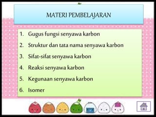 MATERI PEMBELAJARAN
1. Gugusfungsi senyawakarbon
2. Strukturdan tata namasenyawa karbon
3. Sifat-sifatsenyawa karbon
4. Reaksi senyawa karbon
5. Kegunaansenyawakarbon
6. Isomer
 
