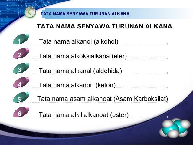Senyawa turunan alkana