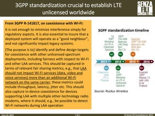 LTE unlicensed and Wi-Fi: moving beyond coexistence from Monica Paolini,  Senza Fili