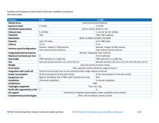 REPORT Small-cell backhaul: Industry trends and market overview © 2013 Senza Fili Consulting • www.senzafiliconsulting.com...