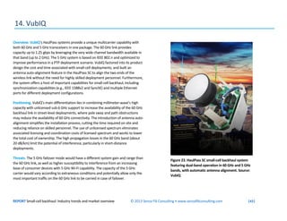 REPORT Small-cell backhaul: Industry trends and market overview © 2013 Senza Fili Consulting • www.senzafiliconsulting.com...