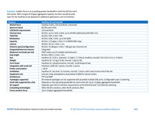 REPORT Small-cell backhaul: Industry trends and market overview © 2013 Senza Fili Consulting • www.senzafiliconsulting.com...