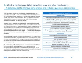 REPORT Small-cell backhaul: Industry trends and market overview © 2013 Senza Fili Consulting • www.senzafiliconsulting.com...