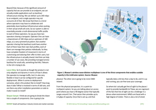 REPORT Small-cell backhaul: Industry trends and market overview © 2013 Senza Fili Consulting • www.senzafiliconsulting.com...