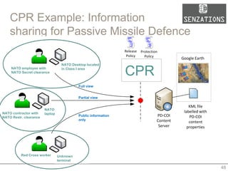 CPR Example: Information
sharing for Passive Missile Defence
48
NATO Desktop located
in Class I areaNATO employee with
NATO Secret clearance
NATO contractor with
NATO Restr. clearance
NATO
laptop
Red Cross worker Unknown
terminal
Full view
Partial view
Public information
only
CPR
 