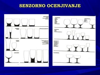SENSENZZORNO OCENJIVANJEORNO OCENJIVANJE
 