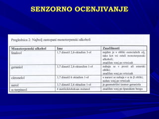 SENSENZZORNO OCENJIVANJEORNO OCENJIVANJE
 