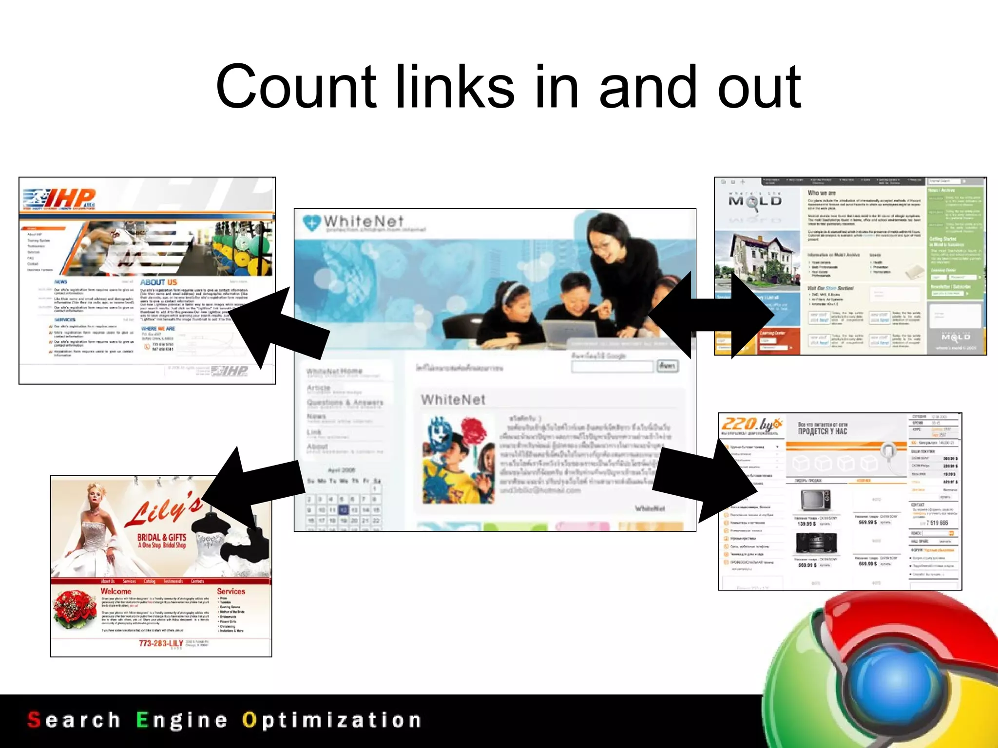 Count links in and out 