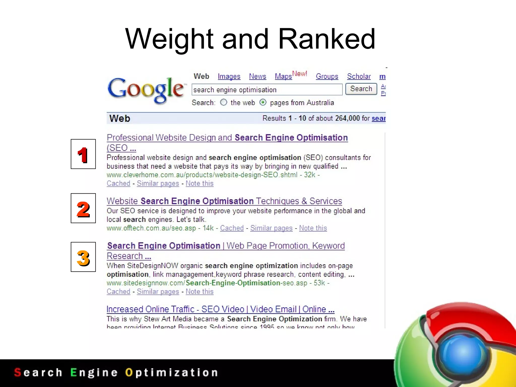 Weight and Ranked 1 2 3 