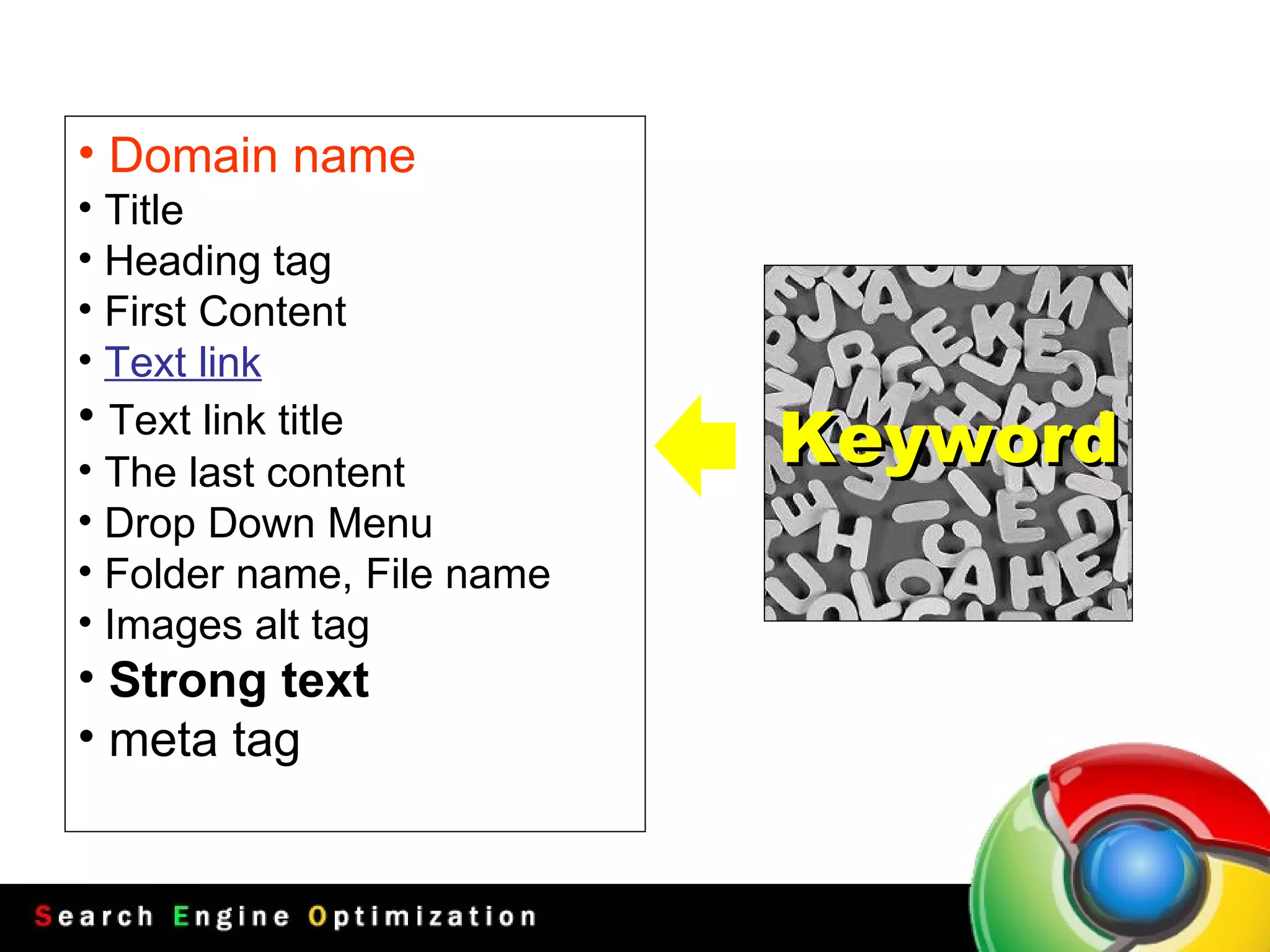 Domain name Title Heading tag First Content Text link Text link title The last content Drop Down Menu Folder name, File name Images alt tag Strong text meta tag Keyword 