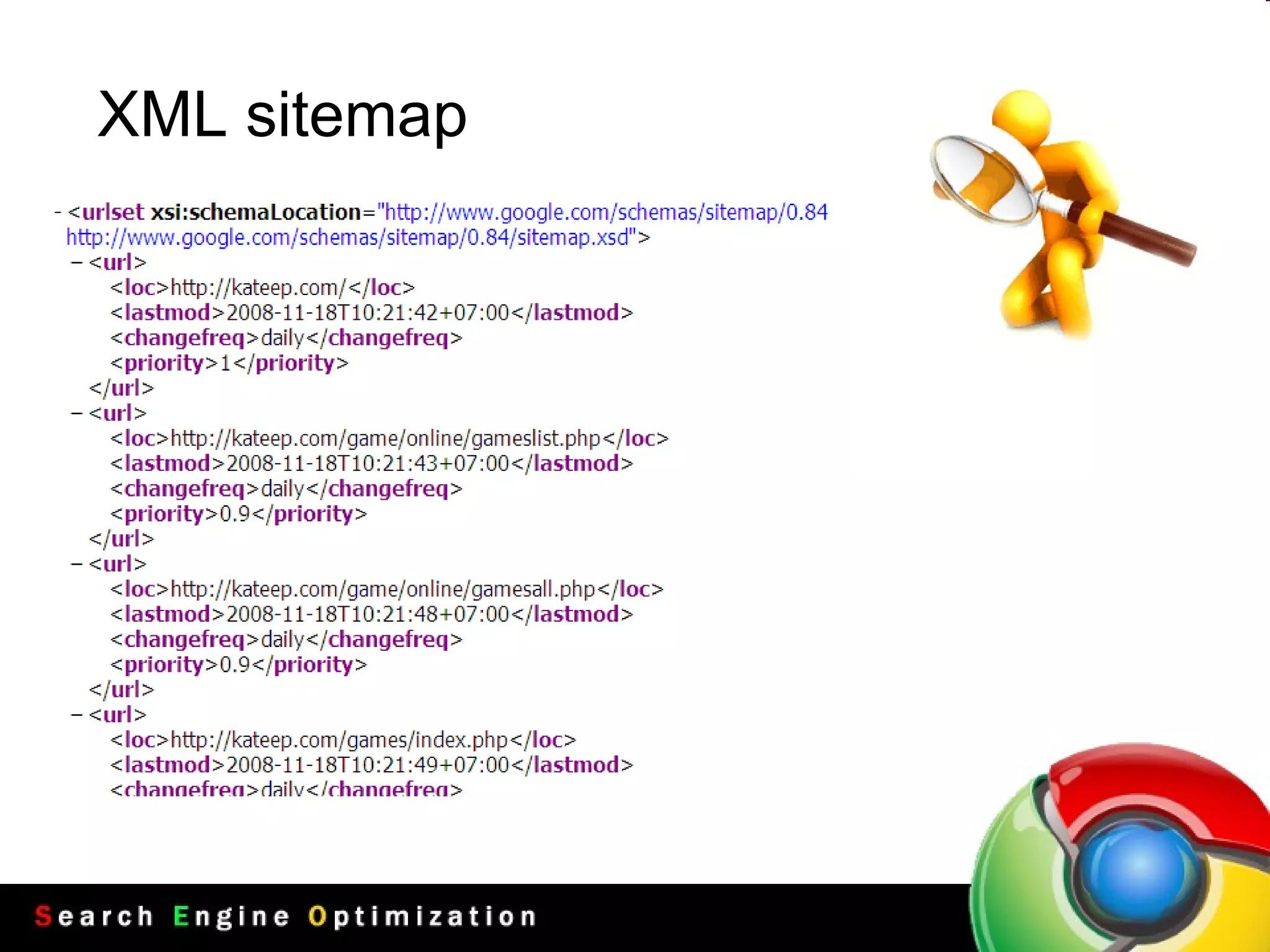 XML sitemap 