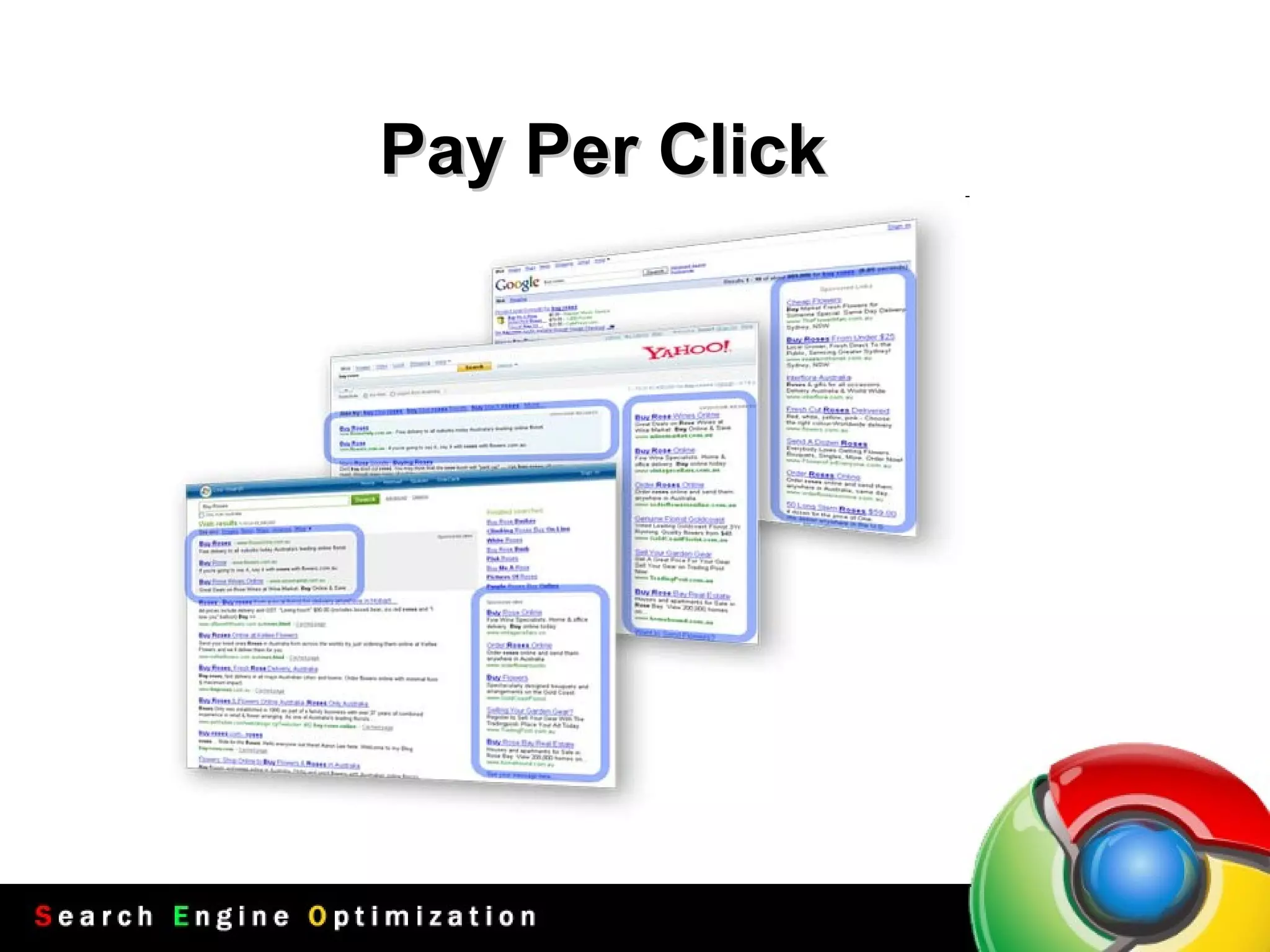 Pay Per Click 