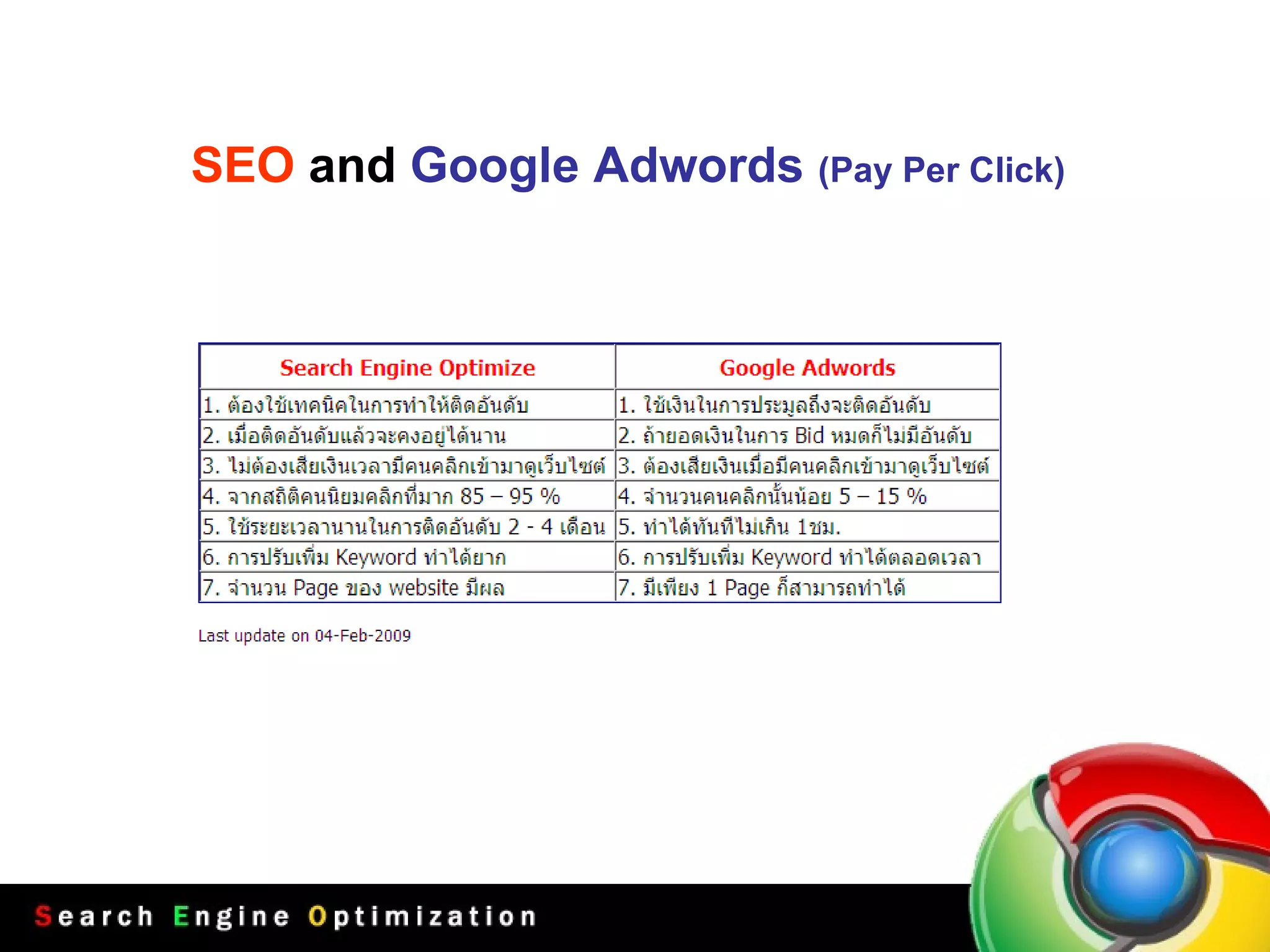 SEO  and   Google Adwords   ( Pay Per Click )   