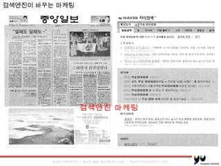 검색엔진이 바꾸는 마케팅  검색엔진 마케팅  