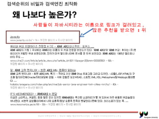 검색순위의 비밀과 검색엔진 최적화 사람들이 자바시티라는 이름으로 링크가 걸려있고 ,  많은 추천을 받으면  1 위 