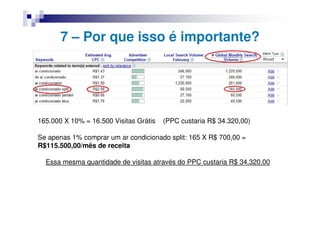 7 – Por que isso é importante?




165.000 X 10% = 16.500 Visitas Grátis   (PPC custaria R$ 34.320,00)

Se apenas 1% comprar um ar condicionado split: 165 X R$ 700,00 =
R$115.500,00/mês de receita

  Essa mesma quantidade de visitas através do PPC custaria R$ 34.320,00
 